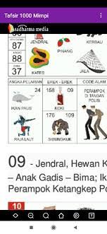 We did not find results for: Tafsir 1000 Mimpi Erek Erek Fur Android Apk Herunterladen