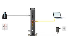 Gestern haben wir die hardware bekommen, u.a. Vodafone Station Der Kabelrouter Von Vodafone Unitymedia