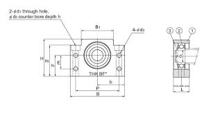 A wide variety of thk bearing options are available to you Thk Bf15 Ball Screws Products Thk Linear Bearings Thk Bearings Thk Guide Bearings Thk Ball Screw