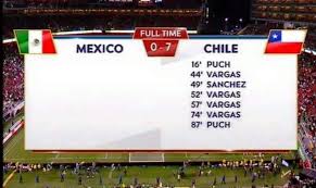 7 partidos, 3 triunfos de méxico, 2 empates y 2 victorias de chile. Liga Mx Lounge 16 17 Page 14 Fifa Forums