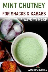 Pudina Chutney Mint Chutney How To Make Pudina Chutney Recipe In 2020 Pudina Chutney Recipe Chutney Recipes Indian Chutney Recipes