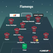 Já o fluminense perdeu para o criciúma por 2 a 1 e precisará ganhar por dois gols de diferença no jogo de volta. Flamengo Tera Mudancas Para Enfrentar O Boavista Veja A Provavel Escalacao Torcedores Noticias Sobre Futebol Games E Outros Esportes