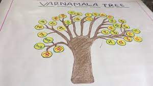 Loose magnets and are made of superfine wood with no splinters or rough edges. Varnamala Tree How To Make Varnamala Tree In Hindi Youtube