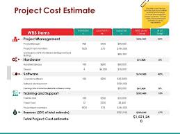 But could use a nice, calm game of estimation? Project Cost Estimate Ppt Sample Download Ppt Images Gallery Powerpoint Slide Show Powerpoint Presentation Templates