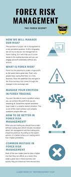 Forex Risk Management Forex Risk Management Forex Trading Strategies