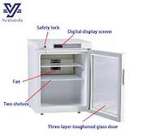 China Yushuoda Medical Pharmacy 2-8 Degree Refrigerator ...
