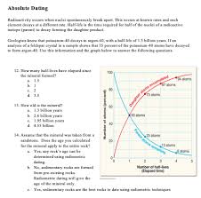 You do not touch my daughter in front of me. Solved Absolute Dating Radioactivity Occurs When Nuclei S Chegg Com