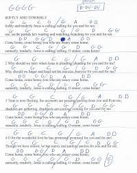 Play june hymn tabs using our free guide. Softly And Tenderly Hymn Guitar Chord Chart In G Major Guitar Chord Chart Guitar Chords Softly And Tenderly