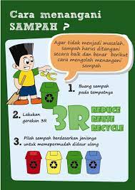 Sekarang anda sudah mengetahui contoh limbah organik dan anorganik. Download Pemilihan Duta Sanitasi Yogyakarta Mengolah Sampah Gratis