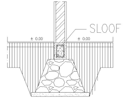 Maka kita akan menghitung kebutuhan besi beton pada sloof. Cara Menghitung Kebutuhan Besi Sloof Kolom Dan Balok