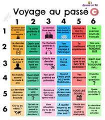 En frottant deux silex pour obtenir des étincelles. 23 Idees De Apprendre Conjugaison En 2021 Apprendre Conjugaison Conjugaison Mieux Enseigner