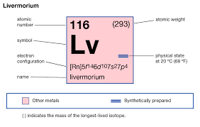 State that valance electrons are those farthest from the nucleus and are most likely to interact with other atoms. Livermorium Valence Electrons Livermorium Valency Lv Dot Diagram