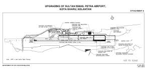 Subang merupakan salah satu kota di jawa barat. Kelantan S Aircraft Upgrading Of Kota Bharu Airport The Kelantan Times