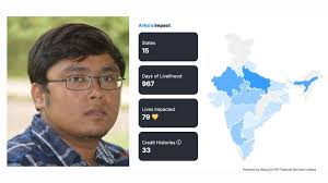 Meet Arka Dutta, a Rang De social investor who has created 967 days of  livelihood for farmers and rural entrepreneurs! A Principal Engineer at  Atlassian, Arka is an experienced professional who has… |