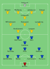 Tommy söderberg och lars lagerbäck. Uefa Euro 2004 Group C Wikipedia