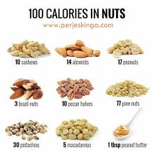 100 Calories In Nuts Www Perjeksinga Com Dog Food Recipes 100 Calories No Calorie Snacks