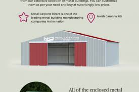 Prices are subject to change based on area of installation and manufacturer. Metal Infographics Visual Ly