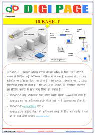 Dp Computer 10 Base T 13 Apr 17 Subscribe Us Www Youtube Com C Mahendraguruvideos Join Us Facebook Www Fac 10 Things Study Materials Computer