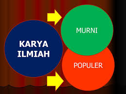 Maybe you would like to learn more about one of these? Contoh Karya Tulis Ilmiah Populer Tentang Kesehatan Barisan Contoh