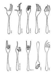 Fourchettes Parlantes Bruno Munari 1964 Bruno Munari Dessin Art Graphique