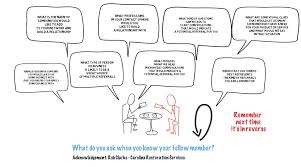 Bni Education 22 July 2014 8 Questions For More Effective 1 2 1 S This Or That Questions Education Networking