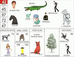 63 Gambar Togel Catur Terlihat Keren Gambar Pixabay