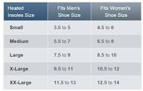 Thermacell Heated Insoles Proflex