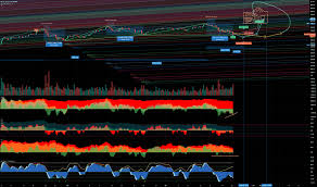 We provide dogecoin yolo 1.5 apk file for android 4.4+ and up. Trader Burgercrisis Trading Ideas Charts Tradingview