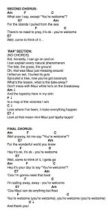 From the new movie moana, here is maui singing the song you're welcome with lyrics. Moana You Re Welcome Page 2 Ukulele Songs Ukelele Songs Ukulele Chords Songs