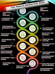 Berikut ini adalah 20 nama lain dari hari kiamat yang tertulis di dalam alquran: 101 Nama Nama Hari Akhir Dalam Al Quran Dan Dalil Lengkap