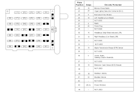 Ford e350 wiring diagram fresh 1990 ford f250 wiring diagram webtor. 1998 Ford Van Fuse Box 1989 Chevrolet 3500 Wiring Diagram Coded 03 Gaati Loro Jeanjaures37 Fr