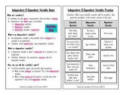 Independent Variable And Dependent Variable Interactive Notebook Pages Science Graph Interactive Notebooks Science Notes