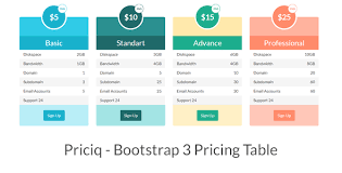 Priciq Bootstrap 3 Pricing Table Pricing Table Hosting Icon Browser Support
