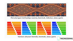 Check spelling or type a new query. Prinsip Seni Rupa Penjelasan Dan Gambar Lengkap