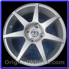 Image result for White 2004 Scion