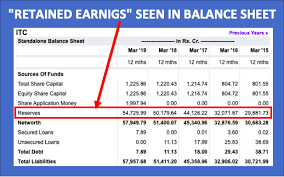 The issued share capital must be paid up immediately upon incorporation. Authorised Capital How It Is Different From Paid Up Capital Getmoneyrich