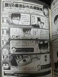 pin by sierra christian on faves anime picks blue exorcist ao no exorcist rin okumura