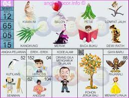 Fleksibel bisa ditekuk ke dalam bentuk dan dipotong menjadi panjang apapun. 04 Buku Mimpi 2d Bergambar Kwan Im Balon Petai Lompat Jauh Kangkung Merak Baca Buku Dewi Ratih Buku Gambar Membaca Buku