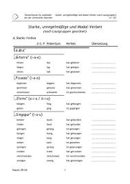 Maybe you would like to learn more about one of these? Starke Unregelma AÃ¿ige Und Modal Verben A B C Dietz Daf