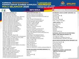 Lembaga pemasaran pertanian persekutuan (fama) [iklan penuh : Aishahjohary94 Aishahjohary94 Twitter