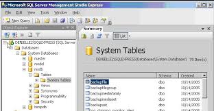 The History Of Sql Server The Evolution Of Sql Server Features