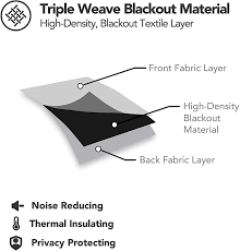 oneforus Mörkläggningsgardiner med hål-3D flamma sport fotboll mönster  gardiner vardagsrum sovrum öljett gardiner ogenomskinliga  mörkläggningsgardiner jul, 230 x 234 cm : Amazon.se: Hem & kök