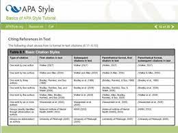 Apa Reference Style Apa Citing References Apa Style
