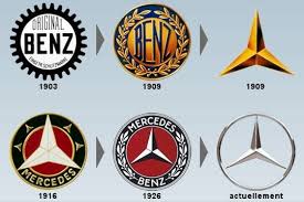 Le Logo Mercedes Mercedes Logo Mercedes Logos
