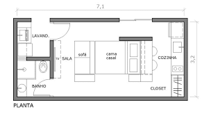 En deplanta hacemos magia en tu piel, aprovechando el poder de las plantas de una manera deliciosamente justa. Projeto De Quitinete Comprida De 7 10 X 3 20m