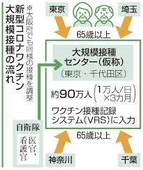 追加日(降順) 追加日(昇順) 価格が低い順 価格が高い順 ランダム. é«˜é½¢è€…ãƒ¯ã‚¯ãƒãƒ³ å›½ é¦–éƒ½åœï¼™ï¼ä¸‡äººæŽ¥ç¨® æ±äº¬ã«å¤§è¦æ¨¡ã‚»ãƒ³ã‚¿ãƒ¼ å±±é™°ä¸­å¤®æ–°å ±ãƒ‡ã‚¸ã‚¿ãƒ«