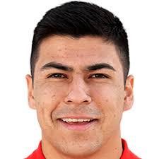 Luis Ureta FM 2021 Profile, Reviews