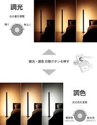 楽天市場 リモコン付 フロアライト ランバー floor light lambar スタンドライト フロアランプ フロアスタンドライト 照明器具 照明 間接照明 寝室 ベッドサイド おしゃれ かわいい 北欧 ナチュラル インテリア スタンド led 調光 リビング用 居間用 電気 調色 調光式