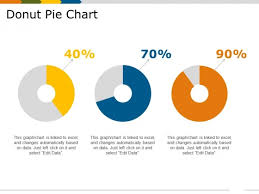 Donut Pie Chart Template 2 Ppt Powerpoint Presentation Show
