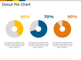 donut pie chart template 2 ppt powerpoint presentation show